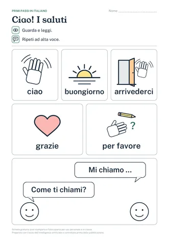Anteprima della scheda sui saluti: cinque riquadri con disegni e le parole ciao, buongiorno, arrivederci, grazie e per favore, e un breve dialogo «Come ti chiami?» «Mi chiamo …»